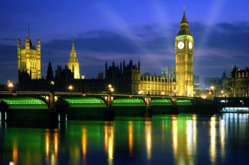 What To See in London Places to Visit in ENgland